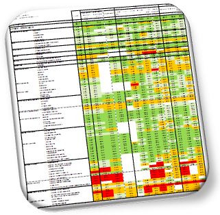 Customer Satisfaction Index from MarketingStat