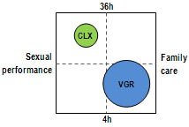 Marketing strategy visual