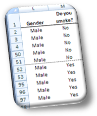 How to read cross tables Image 1