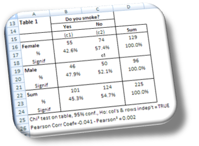 How to read cross tables Image 2