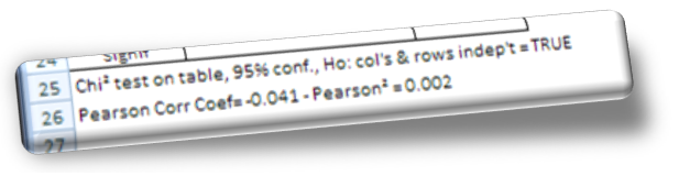 How to read cross tables Image 4