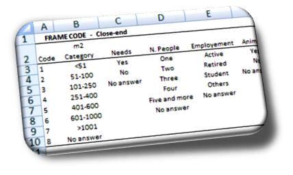 Example of online framecode variables