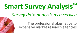 Survey Data Analysis service